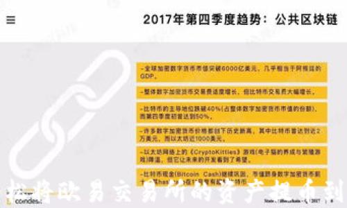 
如何轻松将欧易交易所的资产提币到TP钱包