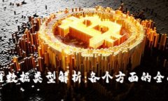 区块链数据类型解析：各