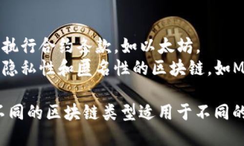区块链技术根据不同的标准可以进行多种分类，以下是一些主要的分类方式：

1. **按访问权限分类**：
   - **公有链**：任何人都可以参与网络，查看和添加交易数据。比特币和以太坊是公有链的典型代表。
   - **私有链**：只有被授权的用户可以访问，适用于企业内部数据管理，控制权限更严格。
   - **联盟链**：由多个组织共同维护，参与者需要经过身份验证，适合某些行业合作和信息共享。

2. **按结构分类**：
   - **单层链**：最基本的区块链模型，只包含一个层次结构的链。
   - **多层链**：在传统单层结构上增加一层或多层，以支持更复杂的应用场景，如支持智能合约等。

3. **按应用领域分类**：
   - **金融区块链**：主要用于金融交易、资产管理等领域，如Ripple和Stellar。
   - **供应链区块链**：用于追踪产品从生产到销售的整个过程，确保透明和可追溯性，如VeChain。
   - **内容传输区块链**：用于保护数字内容版权，允许创作者直接与消费者互动，如Audius。
   - **物联网区块链**：用于连接和管理大量IoT设备，确保数据传输的安全性与可靠性。

4. **按共识机制分类**：
   - **工作量证明（PoW）**：需要 miners 进行大量计算，确保网络安全，如比特币。
   - **权益证明（PoS）**：基于节点持有的货币数量来验证交易，节省能耗，如以太坊2.0。
   - **委托权益证明（DPoS）**：通过选举代表节点来进行交易验证，提升性能与效率。

5. **按技术特点分类**：
   - **智能合约区块链**：能够自动执行合约条款，如以太坊。
   - **隐私保护区块链**：提供更高隐私性和匿名性的区块链，如Monero和Zcash。

以上是区块链的一些主要分类方式。不同的区块链类型适用于不同的应用场景和需求，各有其优势和局限。