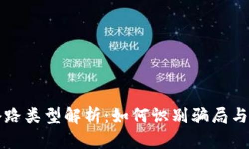 区块链马甲套路类型解析：如何识别骗局与保护自身权益