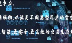 biao ti区块链交易所的资质