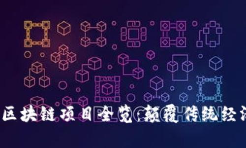 2023年亚太区块链项目全览：颠覆传统经济的前沿探索