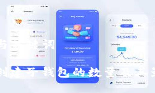 ### 与关键词

TP钱包创建子钱包的数量及其影响解析