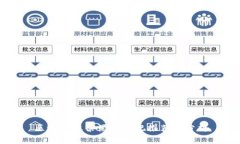 区块链股票黑马股吧推荐