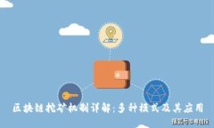 区块链挖矿机制详解：多