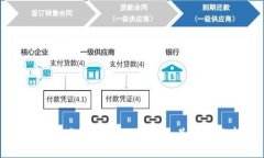 区块链分销系统的特点及