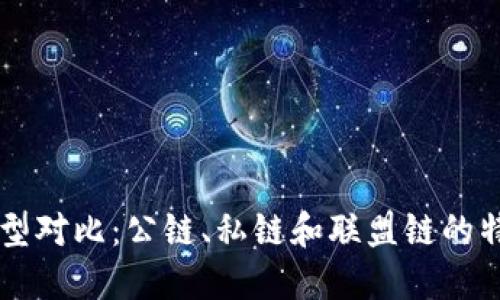区块链类型对比：公链、私链和联盟链的特点及应用
