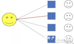 肉制品企业如何应用区块
