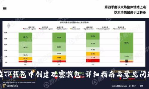 如何在TP钱包中创建观察钱包：详细指南与常见问题解答
