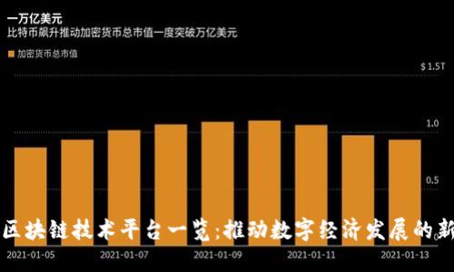 杭州区块链技术平台一览：推动数字经济发展的新引擎