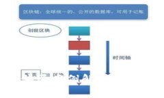 区块链经典骗局案例解析