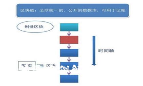 区块链经典骗局案例解析：如何识别和避免