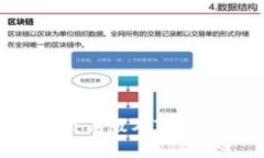 如何安全下载老版本TP钱包