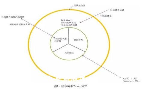 如何在TP钱包中添加代币图标：图文教程