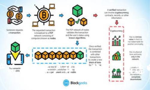 区块链产品质量账户详解：确保产品透明与安全