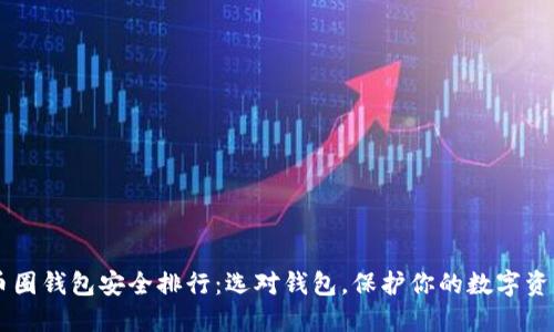 币圈钱包安全排行：选对钱包，保护你的数字资产