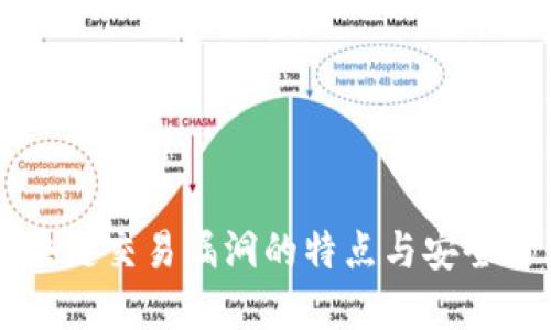 区块链交易漏洞的特点与安全防范