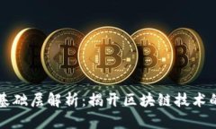 区块链的基础层解析：揭
