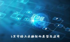 b里市场上区块链的类型及