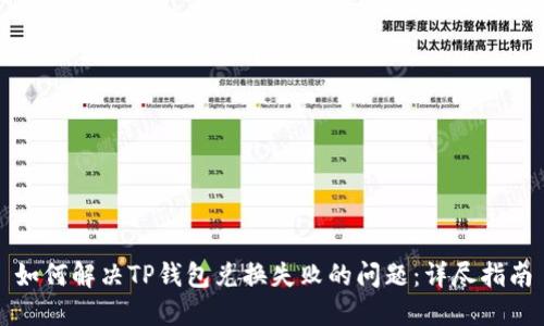 如何解决TP钱包兑换失败的问题：详尽指南