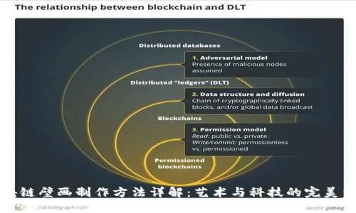 区块链壁画制作方法详解：艺术与科技的完美结合