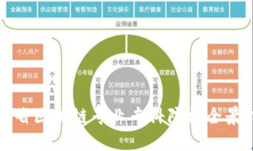 河北省区块链专业专科院校全景指南