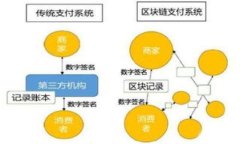   如何将FIL放入TP钱包？详