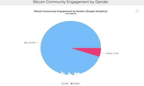 火币钱包与TP钱包安全对比：哪个更值得信赖？