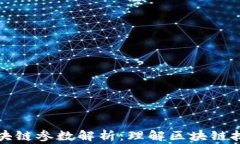 常见的区块链参数解析：