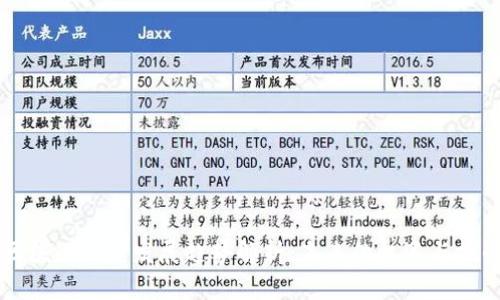 区块链行业发展趋势解析：未来的机遇与挑战