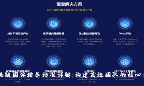 区块链团体培养标准详解：构建高效团队的核心要素