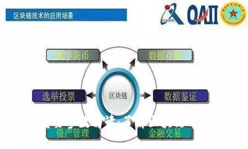 区块链重要参数解读：了解区块链的核心要素