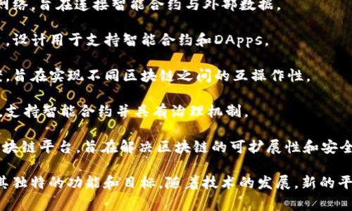 关于正统区块链的产品，通常指的是一些具有较高知名度和广泛应用的区块链基础设施或平台。以下是一些正统区块链产品的名称：

1. **比特币（Bitcoin）**：最早的区块链数字货币，开创了去中心化的数字资产。

2. **以太坊（Ethereum）**：一个支持智能合约和去中心化应用（DApps）的开源区块链平台。

3. **Ripple（瑞波币）**：一个主要用于跨境支付的区块链网络，旨在实现快速且低成本的国际转账。

4. **Hyperledger（超级账本）**：一个支持多种区块链解决方案的开源项目，由Linux基金会主办，主要用于企业级应用。

5. **EOS**：一个高性能的区块链平台，旨在实现快速的DApps开发。

6. **Chainlink**：一个去中心化的预言机网络，旨在连接智能合约与外部数据。

7. **Cardano**：一个多层次的区块链平台，设计用于支持智能合约和DApps。

8. **Polkadot**：一种多链区块链解决方案，旨在实现不同区块链之间的互操作性。

9. **Tezos**：一个自我修正的区块链平台，支持智能合约并具有治理机制。

10. **Algorand**：一个快速且可扩展的区块链平台，旨在解决区块链的可扩展性和安全性问题。

这些产品和平台在区块链生态系统中各有其独特的功能和目标，随着技术的发展，新的平台和应用会不断涌现。