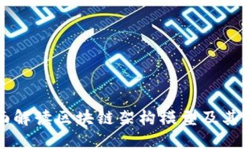 全面解读区块链架构模型及其应用