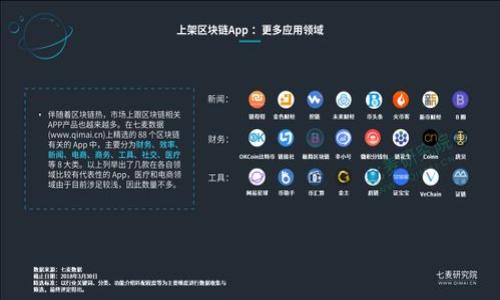   为什么人们对区块链技术如此感兴趣？ / 
 guanjianci 区块链, 加密货币, 分布式账本, 去中心化 /guanjianci 

### 内容主体大纲

1. 引言
   - 什么是区块链？
   - 区块链的基本原理
   - 区块链的历史背景

2. 区块链的吸引力
   - 安全性
   - 透明性
   - 去中心化
   
3. 区块链在各行业的应用
   - 金融行业
   - 物流和供应链
   - 医疗健康
   - 公共服务
   
4. 区块链与加密货币的关系
   - 加密货币的基本概念
   - 加密货币的市场现状
   - 区块链与加密货币的未来趋势
   
5. 区块链的挑战与局限
   - Scalability（可拓展性）
   - 法规与合规性
   - 能源消耗问题

6. 未来展望
   - 区块链技术的潜力
   - 未来的创新与发展
   
7. 结论
   - 为什么是时候拥抱区块链？


### 详细内容

引言
区块链技术是一种新型的去中心化技术，能够安全、高效地存储和传输数据。它最初是为比特币而发明的，但如今已经被广泛应用于各种行业。借助区块链技术，数据可以在一个分布式网络中被多个节点平等地维护与验证，具有安全性和透明性。区块链的历史可以追溯到2008年，但其广泛应用的高潮是在2017年以后，随着加密货币热潮的兴起，人们对区块链的兴趣不断增加。

区块链的吸引力
人们对区块链的兴趣主要源于其以下几个特点：

strong安全性：/strong区块链使用复杂的加密算法来保护数据，这使其几乎不可能被篡改。在区块链中，任何试图改变已存在数据的行为都需要获得大多数节点的同意，因此使得攻击者几乎无从下手。

strong透明性：/strong区块链的另一大优势是透明性。任何人都可以查看区块链上的所有交易记录，保证信息的公开性与透明度。在许多行业，这样的透明性显得尤为重要，能够提高消费者的信任度。

strong去中心化：/strong传统的数据库和系统通常都是中心化的，易受单点故障的影响。而区块链通过去中心化的方式，使得数据分布在全球范围内多个节点，任何一个节点的损坏都不会影响整个系统的安全。

区块链在各行业的应用
区块链技术已经开始在各个行业中展现其强大的应用潜力。

strong金融行业：/strong区块链在金融行业的应用最为广泛，从即时支付到智能合约，区块链能够显著提高交易的效率和安全性。许多银行和金融机构正在探索如何利用区块链技术来各自的业务流程。

strong物流和供应链：/strong区块链可以用来追踪供应链中的每个环节，确保产品在运输过程中的透明性和安全性。例如，一些公司正在使用区块链来追踪食品的来源与运输信息，确保食物的安全。

strong医疗健康：/strong在医疗健康领域，区块链能够确保患者的医疗记录安全且易于访问，使得医生可以快速获取患者信息，大大提高了医疗效率。

strong公共服务：/strong区块链还在公共服务中展现出巨大潜力，比如公民身份的数字化、选举投票的透明化等。

区块链与加密货币的关系
区块链和加密货币之间有着密切的联系。加密货币是建立在区块链技术之上的数字货币，例如比特币和以太坊。加密货币通过区块链技术实现去中心化的资金转移和交易。

strong加密货币的基本概念：/strong加密货币是一种使用加密技术来确保交易安全和控制新币发行的数字货币。其去中心化特点使得其不受政府或金融机构控制，从而吸引了全球投资者的关注。

strong加密货币的市场现状：/strong目前，加密货币市场经历了快速的增长与波动。尽管一些人持怀疑态度，但许多人仍然看好这一市场的潜力。传统金融机构也在考虑如何与这一新兴领域进行互动。

strong区块链与加密货币的未来趋势：/strong随着各国对加密货币监管政策的推进，未来区块链与加密货币的结合将愈加紧密。可能会出现更多基于区块链的综合性金融服务平台，提供多样化的金融产品。

区块链的挑战与局限
尽管区块链技术具有诸多优势，但同样面临许多挑战及局限性。

strong可拓展性：/strong区块链的可拓展性问题是指随着交易量的增加，网络的处理速度可能会受到影响。一些区块链网络在高峰期可能会出现处理延迟，影响用户体验。

strong法规与合规性：/strong各国对区块链技术和加密货币的法律法规尚未健全，导致市场的不确定性。一些公司在实施区块链方案时，可能面临法律风险。

strong能源消耗： /strong区块链的运作通常需要大量的计算能力，这带来了巨大的能源消耗问题。不少人对这一问题表示担忧，特别是在关注环境保护的背景下。

未来展望
区块链技术的潜力是巨大的，它能够改变传统行业的运作方式，甚至重塑经济体系。

strong区块链技术的潜力：/strong未来区块链可以应用于更多领域，如能源让渡、版权保护等，推动各行各业的数字化转型。

strong未来的创新与发展：/strong随着技术的不断进步，我们还可以期待新的区块链协议和平台的出现。同时，越来越多的企业和开发者将参与到这一生态系统中，不断推动区块链技术的创新与应用。

结论
区块链技术正处于高速发展的阶段，吸引了越来越多的投资者和创业者。其安全性、透明性和去中心化特点，使得其在各个行业都展现出了广泛的应用潜力。随着技术的进步和法规的完善，区块链正逐步成熟，是时候拥抱这一新兴技术，为未来的发展打下坚实的基础。

### 相关问题及介绍

1. 区块链的基本原理是什么？
2. 区块链如何改变传统行业？
3. 加密货币有哪些主要种类？
4. 区块链技术的安全性如何？
5. 如何看待区块链的前景与挑战？
6. 区块链与互联网的关系是什么？

（每个问题的详细解答将按需在后续消息中提供）