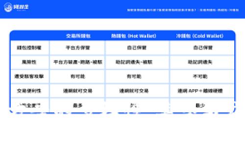 区块链整体方案的多样性：类型与应用全面解析