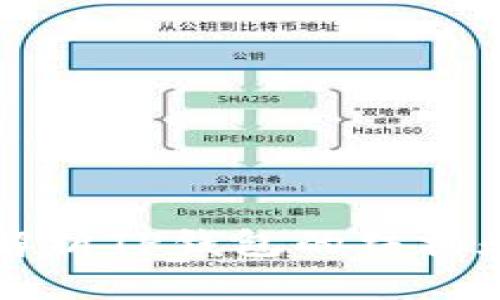 深入解析TP钱包的结构和功能