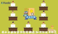 揭秘区块链实体经济骗局