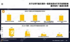 bianoti如何使用TP钱包链接