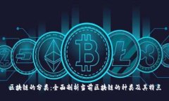 区块链的分类：全面剖析