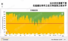 思考一个且的  bianwei国产