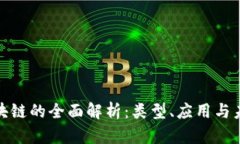 通证区块链的全面解析：