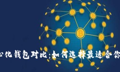 TP去中心化钱包对比：如何选择最适合你的钱包？