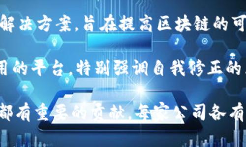 区块链行业正在迅速发展，许多公司在这一领域不断创新和推出新产品。以下是一些在区块链领域比较知名的公司名字：

1. **比特币（Bitcoin）** - 虽然比特币本身是加密货币，但开发其基础协议的团队在区块链技术中起到了重要的作用。
  
2. **以太坊（Ethereum）** - 开发了一个开放源代码的区块链平台，支持智能合约和去中心化应用。
  
3. **Ripple** - 专注于为金融机构提供高效的支付解决方案，利用区块链技术进行跨境转账。
  
4. **Chainlink** - 提供链外数据的解决方案，使智能合约可以安全地连接到外部数据源。
  
5. **Hyperledger** - 由Linux基金会主导的开源区块链项目，致力于企业级解决方案。
  
6. **Corda** - 由R3开发的区块链平台，专注于金融服务领域的企业应用。
  
7. **IBM Blockchain** - IBM的区块链解决方案，帮助企业通过区块链技术实现数字化转型。
  
8. **Blockstack** - 一个专注于去中心化应用开发的区块链平台，提供安全的身份验证方案。
  
9. **Polygon** - 一个以以太坊为基础的扩展解决方案，旨在提高区块链的可扩展性和效率。
  
10. **Tezos** - 支持智能合约和去中心化应用的平台，特别强调自我修正的区块链。

这些公司在区块链技术的开发、应用和普及方面都有重要的贡献，每家公司各有特点和专注领域，推动着区块链行业的不断发展。