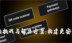 区块链设计的挑战与解决