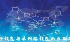 TP钱包身份钱包与单网络钱