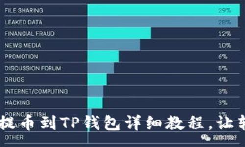 :
biaoji欧易提币到TP钱包详细教程，让转账更简单！