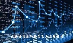 区块链信息的类型及其应