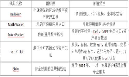 河南区块链项目的主要部门及发展现状分析