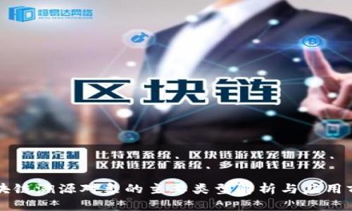 区块链溯源对象的主要类型解析与应用前景